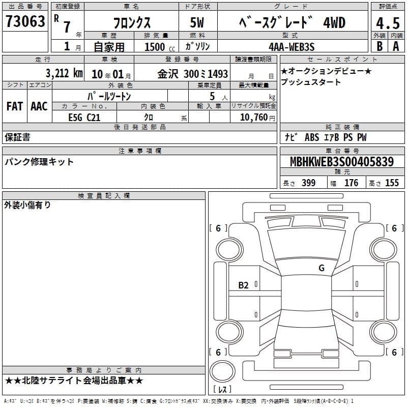 SUZUKI FRONX, 2025